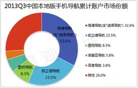 移動(dòng)互聯(lián)網(wǎng)位置服務(wù)熱潮下，高德?tīng)款^成立LBS工作委員會(huì)
